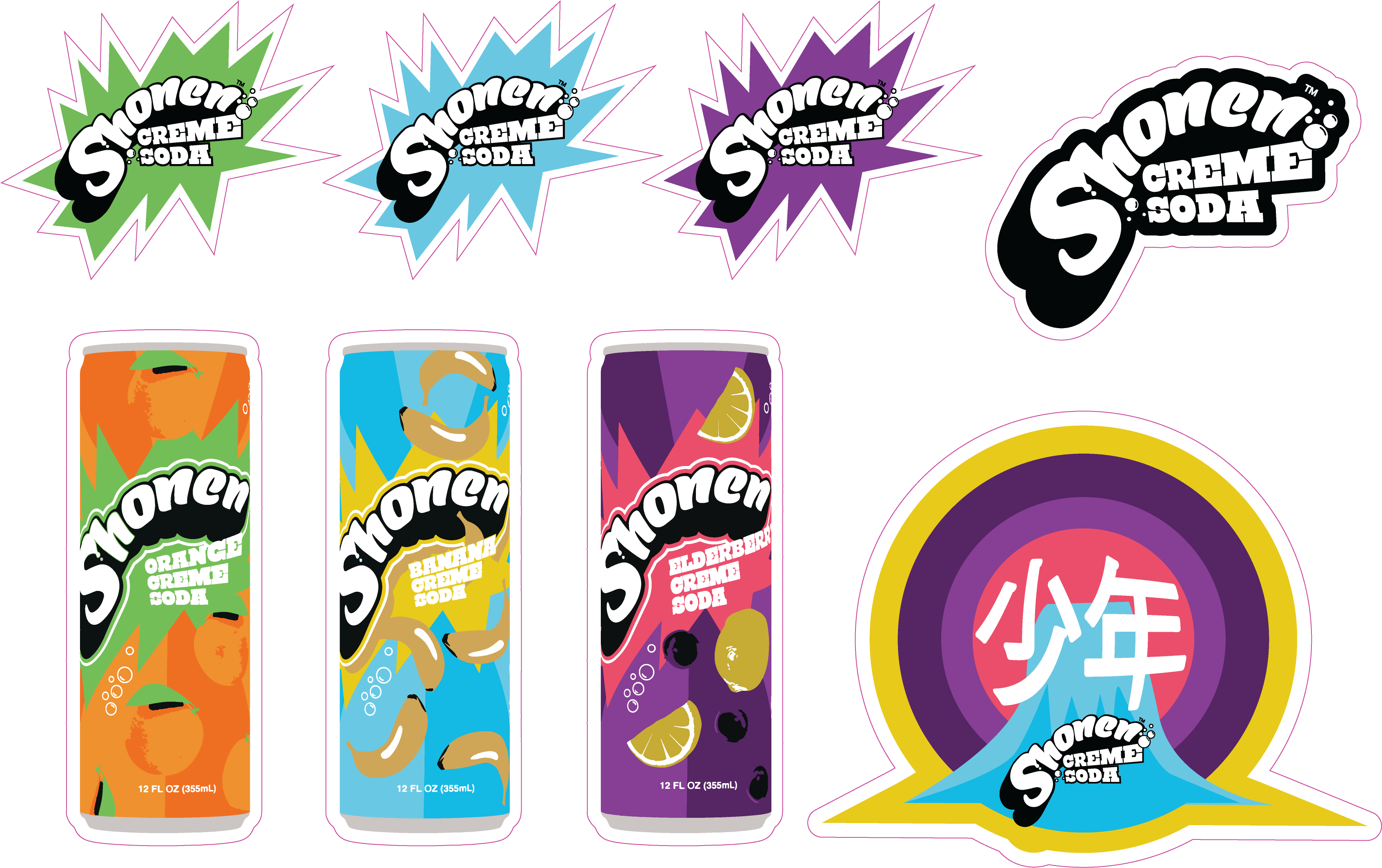 Shonen Sticker Sheet